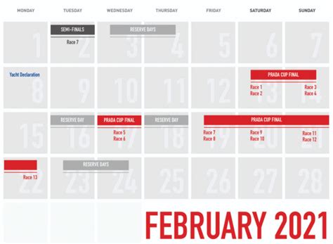 prada finals schedule